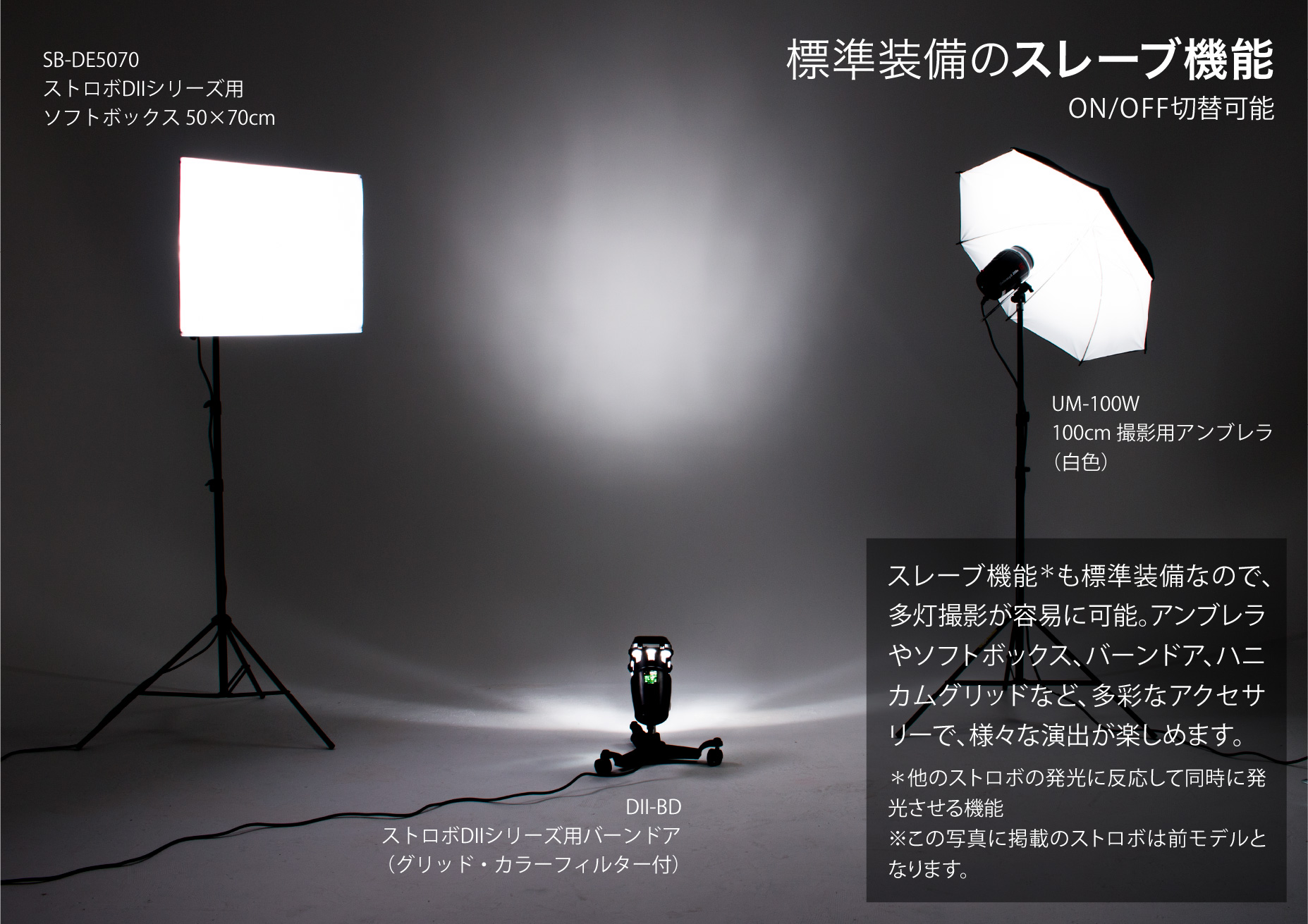 ソフトボックス写真撮影ソフトボックス 50 - 蛍光灯・電球