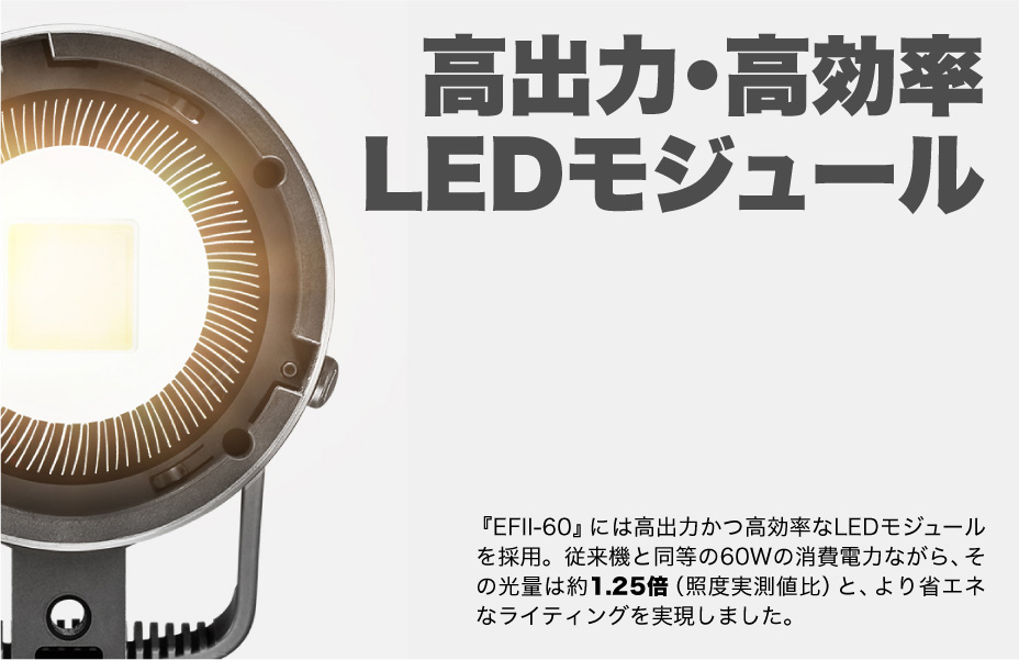 EFII-60　JINBEI 60W LEDライト本体（デイライト） 明るいLED撮影用ライト