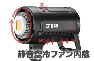 EFII-60　JINBEI 60W LEDライト本体（デイライト） 冷却ファン内蔵
