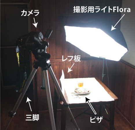 料理撮影 ピザの単品イメージ写真 撮影機材のomnivas オムニバス
